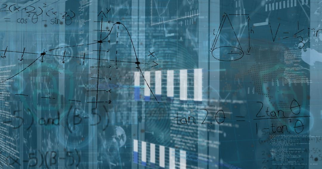 Mathematical Equations in Virtual Server Environment Overlay