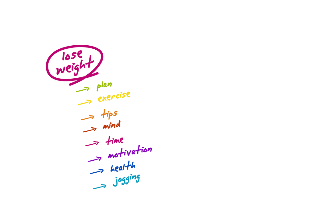 Colorful Transparent Diet Motivation Text Graphic