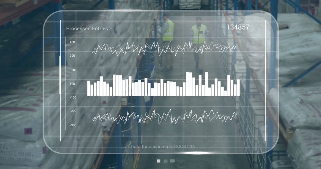 Digital Data Analytics Display in Active Warehouse Environment