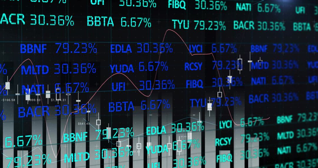 Digital Financial Market Display with Candlestick Analysis