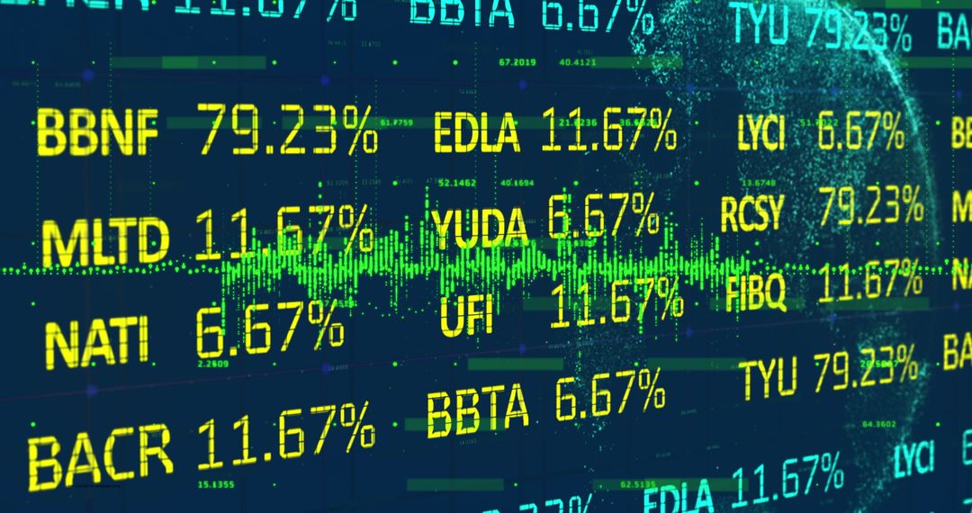 Digital Financial Data Analysis with Globally Rotating Model
