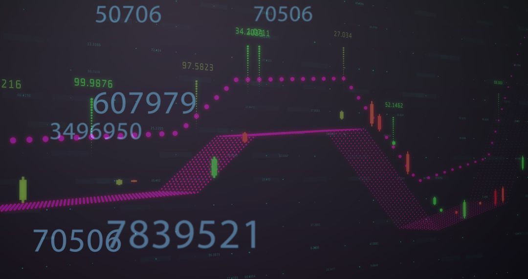 Dynamic Global Financial Data Representation