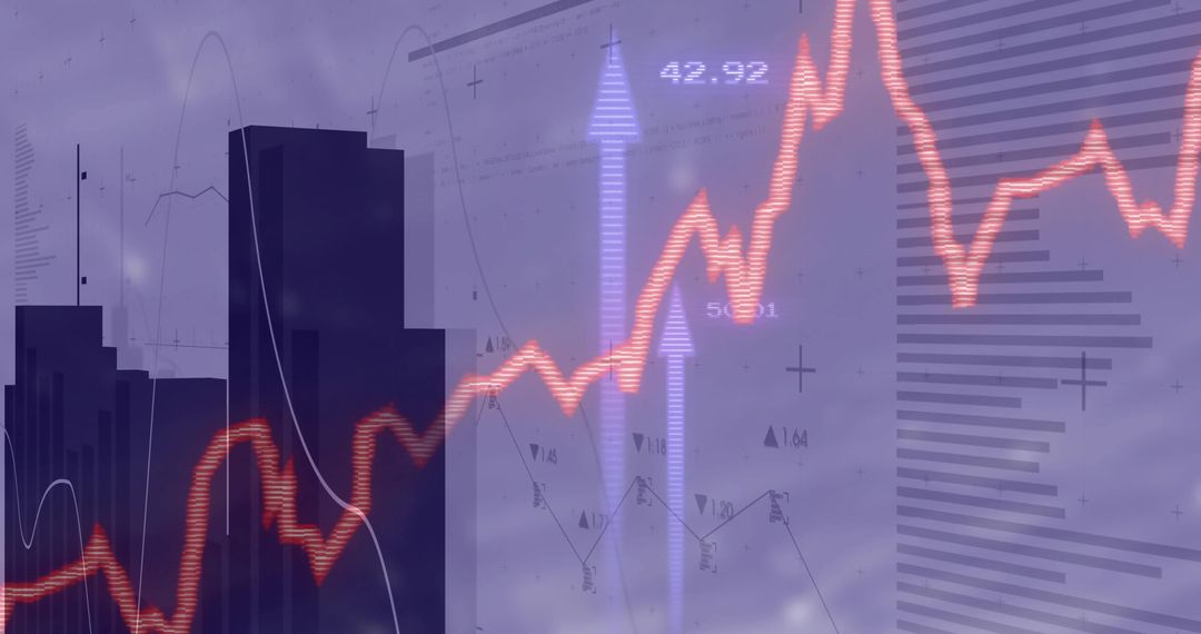 Financial Market Analysis with Urban Skyline & Data Visualization