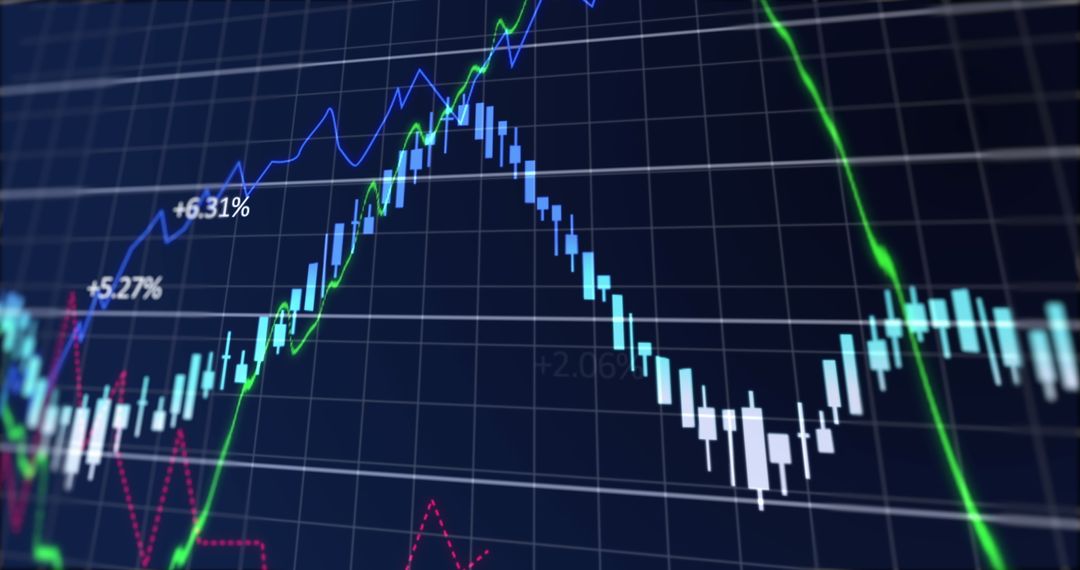 Dynamic Financial Graphs and Data Analysis Interface - Free Images, Stock Photos and Pictures on Pikwizard.com