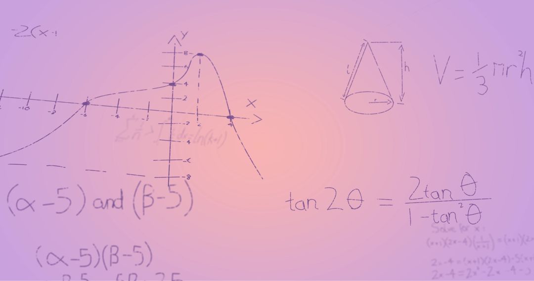 Mathematical Equation Notes on Purple Background