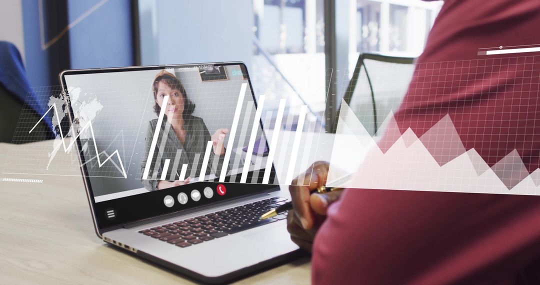 Digital Data Analytics in Business Video Call Meeting