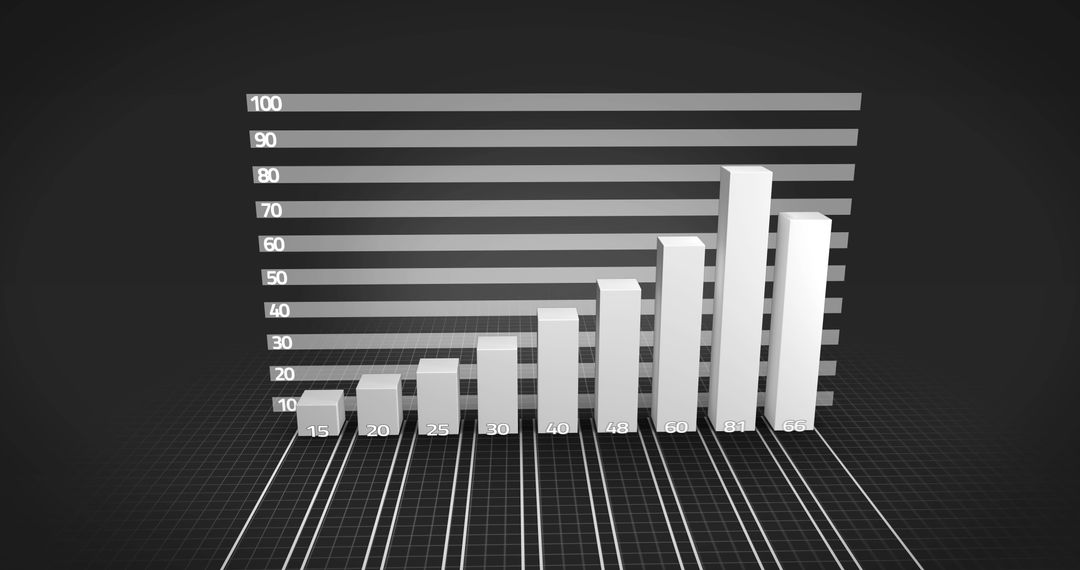 3D bar graph with ascending columns and grid background - Free Images, Stock Photos and Pictures on Pikwizard.com