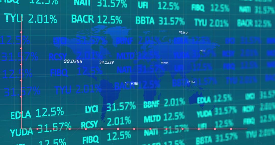 Global Financial Data Display with Graph Overlay