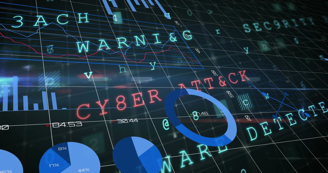 Futuristic Cybersecurity Dashboard with Warning Signs and Analytics
