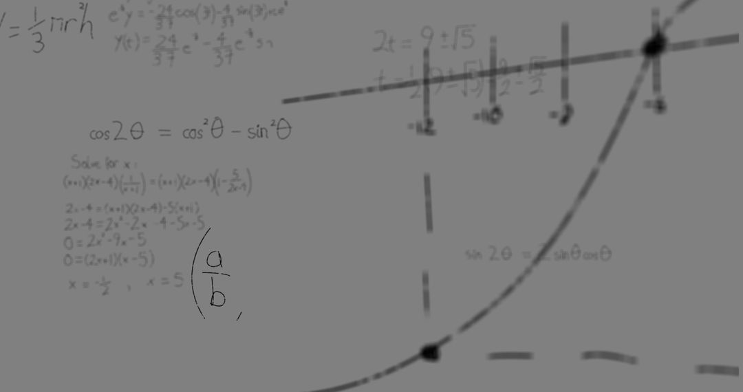 Mathematical Formulas and Graphs on Gray Background