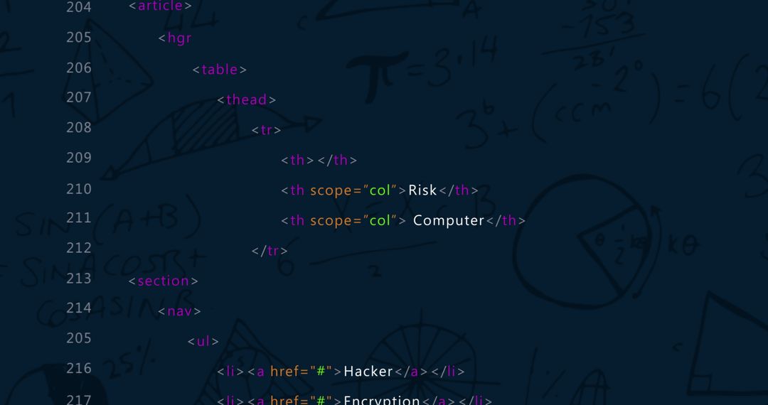 Digital Code on Dark Blue Background with Mathematical Illustrations