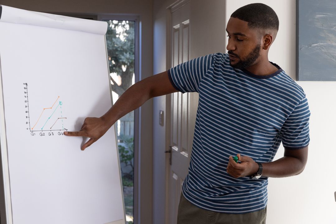 Focused Professional Analyzing Graph Data on Flip Chart