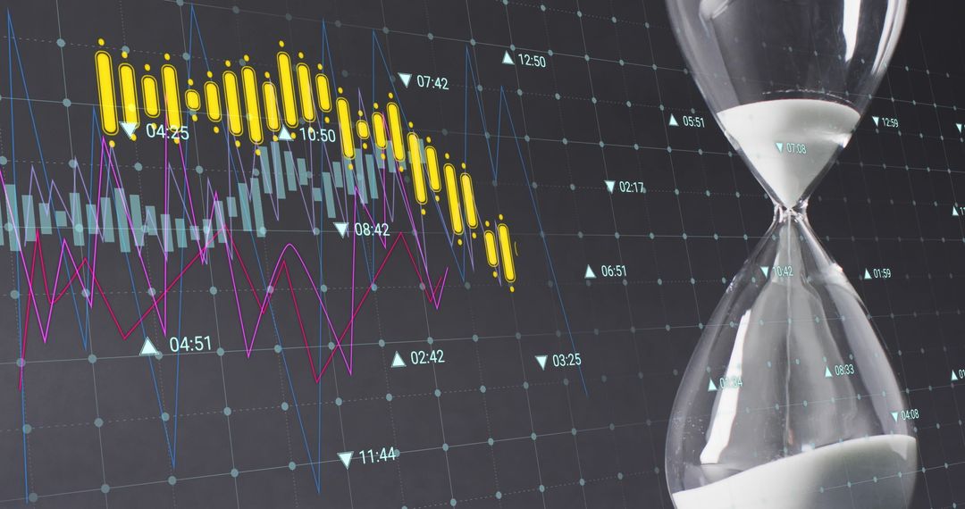 Financial Data Analysis with Hourglass and Graphs