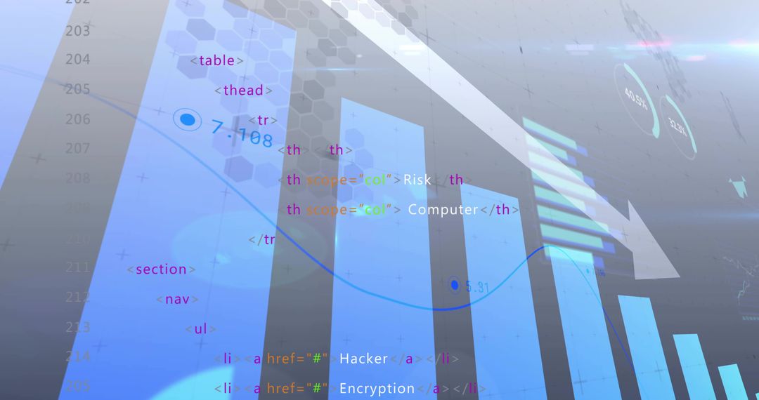 Declining Cybersecurity Dashboard Showing Blue Bar Chart with Code Overlay and Trend Line