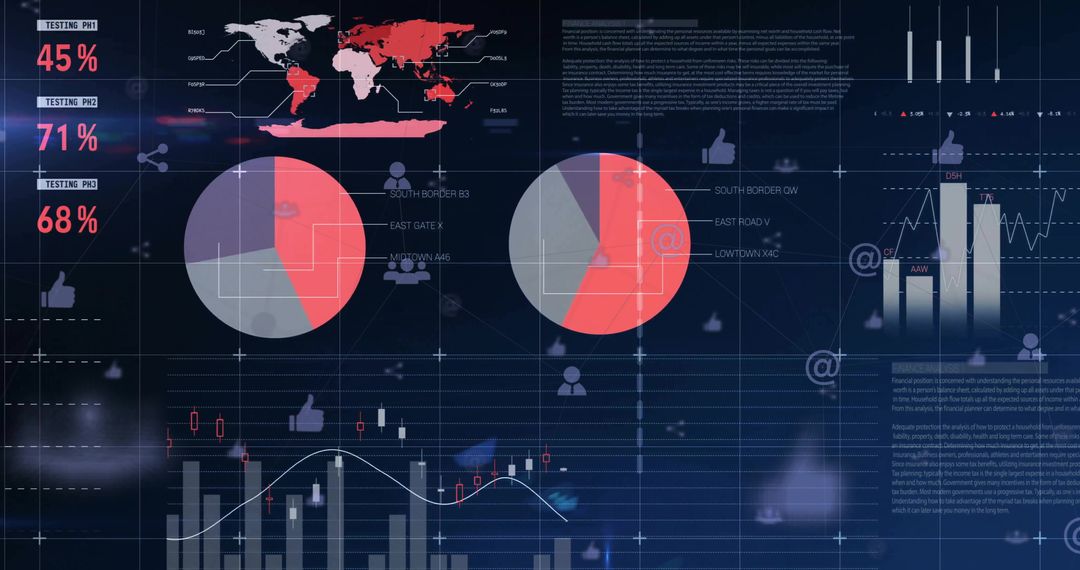 Corporate analytics dashboard displaying global map, dual pie charts and financial data