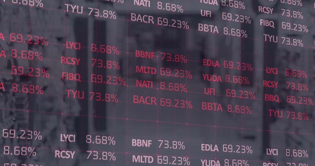Stock Market Data Visualization on Overlay Screen