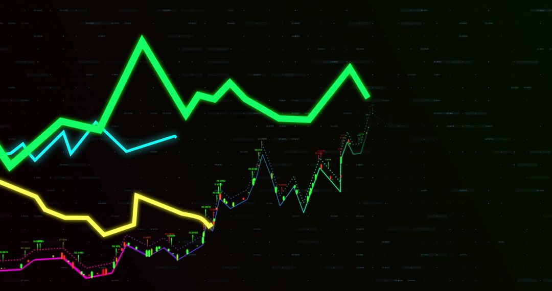 Colorful Line Graphs with Candlestick Markers on Digital Interface
