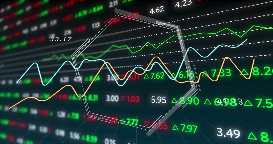 Dynamic Stock Market Display with Analyzing Graphs