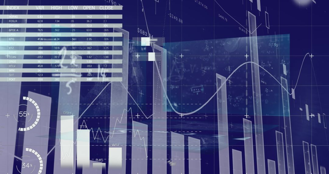 Digital Financial Analysis with Trend Charts and Data