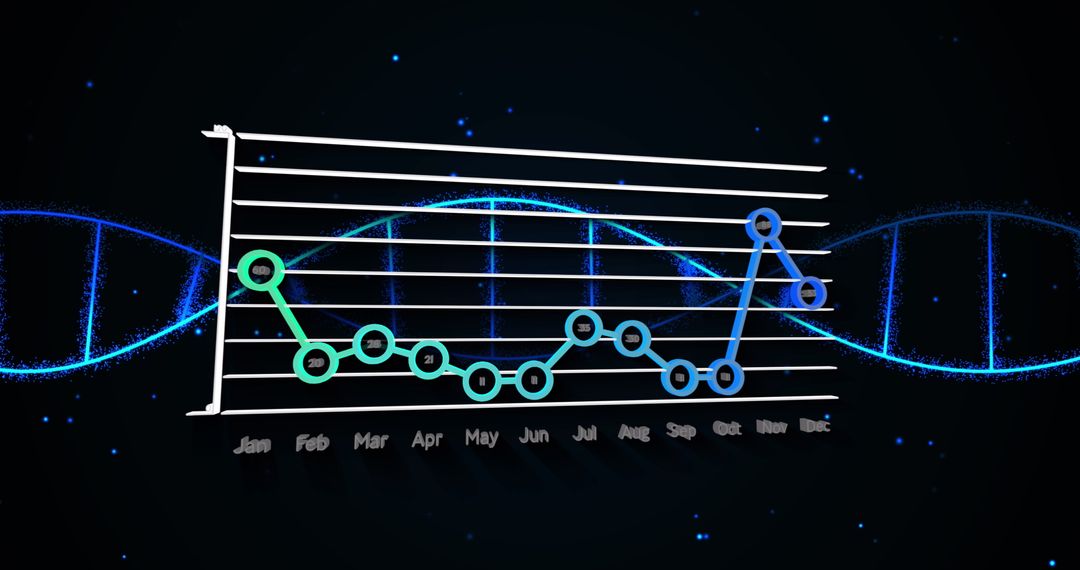 Futuristic Graph with DNA Strand and Data Patterns Overlay