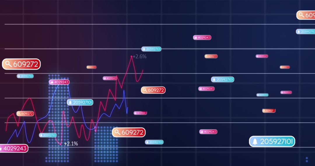 Social Media Integration with Statistical Data Analysis