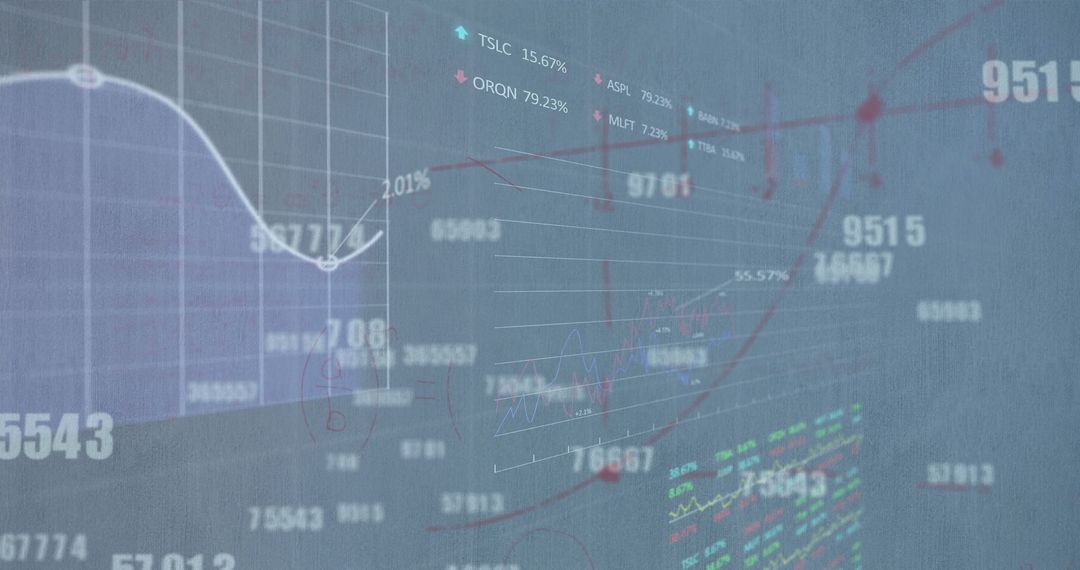 Financial Data Visualization on Global Virtual Graph