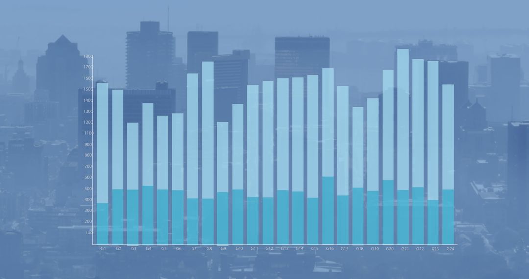 Digital Bar Charts with Cityscape Background