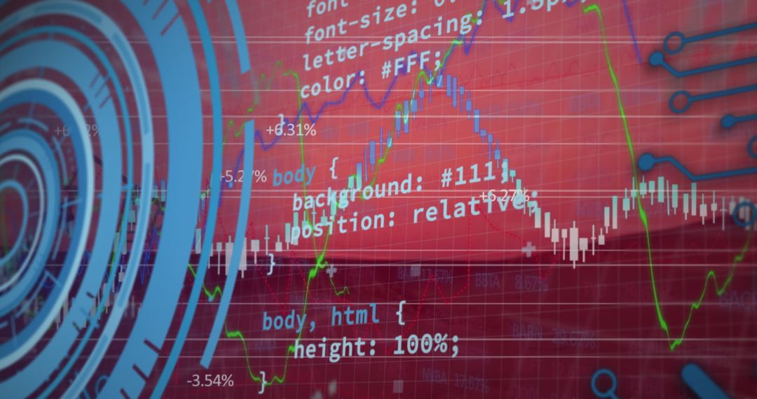 Financial Data Analysis Overlay with Coding Elements