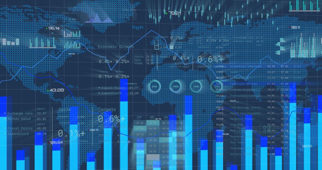 Global Financial Data Visualization with Graphs and Maps
