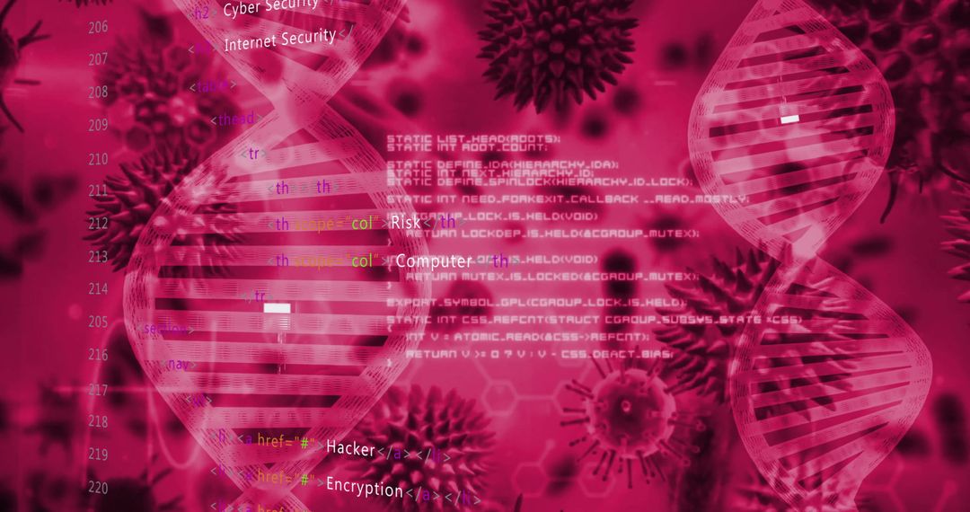 Cybersecurity Digital DNA Blood Cells Integration