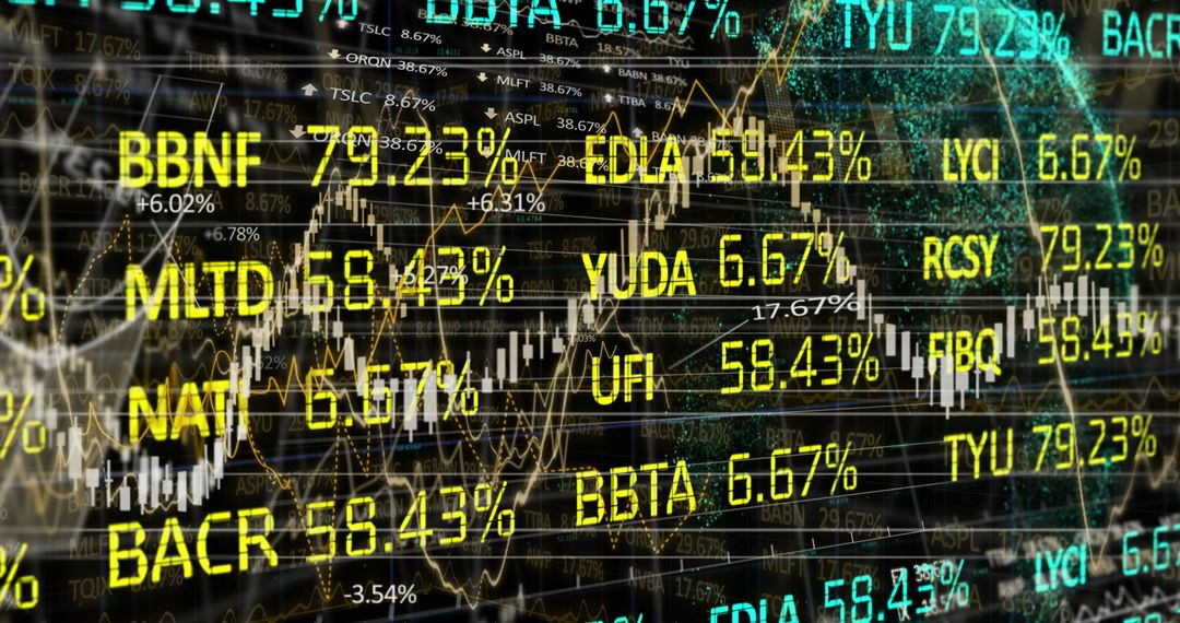 Global Financial Operations with Dynamic Stock Data Visualizations