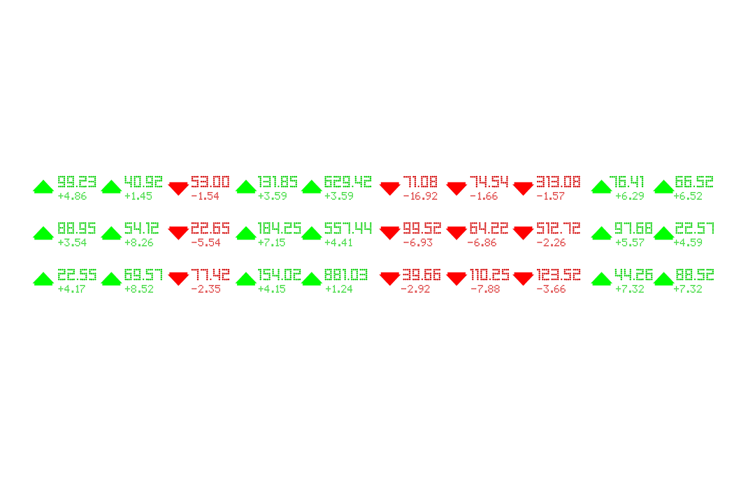 Transparent Financial Stock Ticker with Green and Red Figures