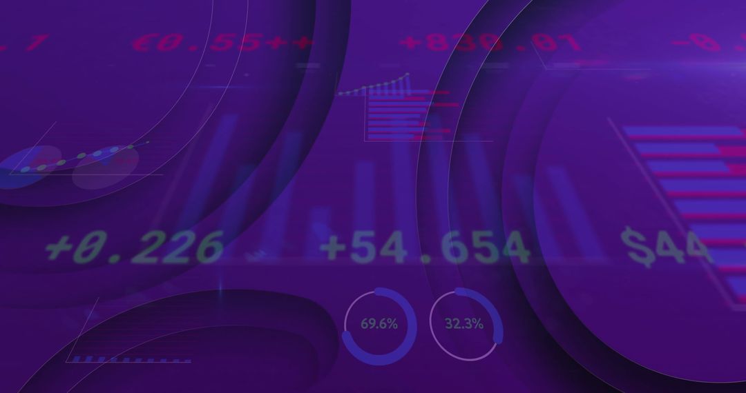 Global Finance Data Visualization Over Purple Background