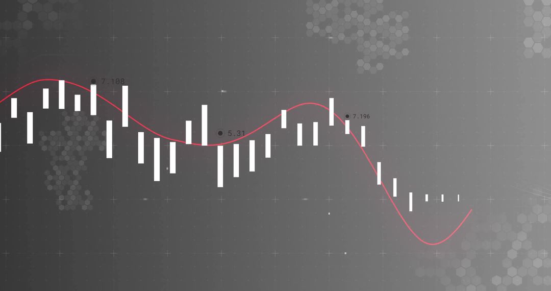 Futuristic Data Visualization with Bars and Trend Line