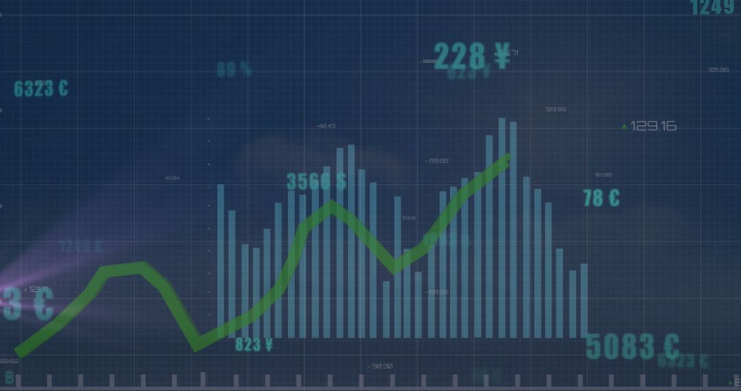 Financial Data Analysis with Trend Line and Statistics
