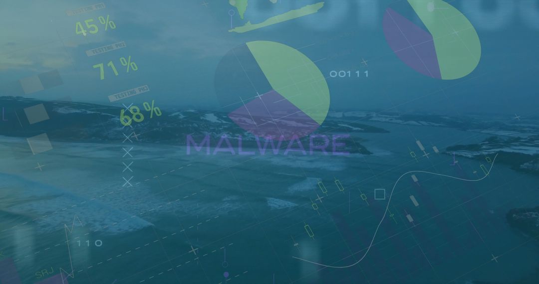 Cybersecurity and data visualization over interconnected networks