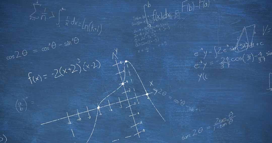 Complex Mathematical Equations and Graph on Blue Chalkboard
