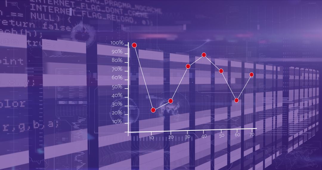 Digital Data Processing with Line Graph Overlay