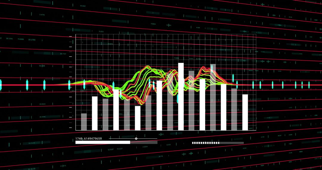 Financial Charts with Data Analysis Overlays on Abstract Lines