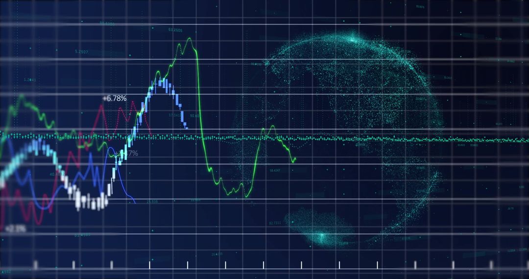 Futuristic Data Visualization with Dynamic Graphs and Digital Globe
