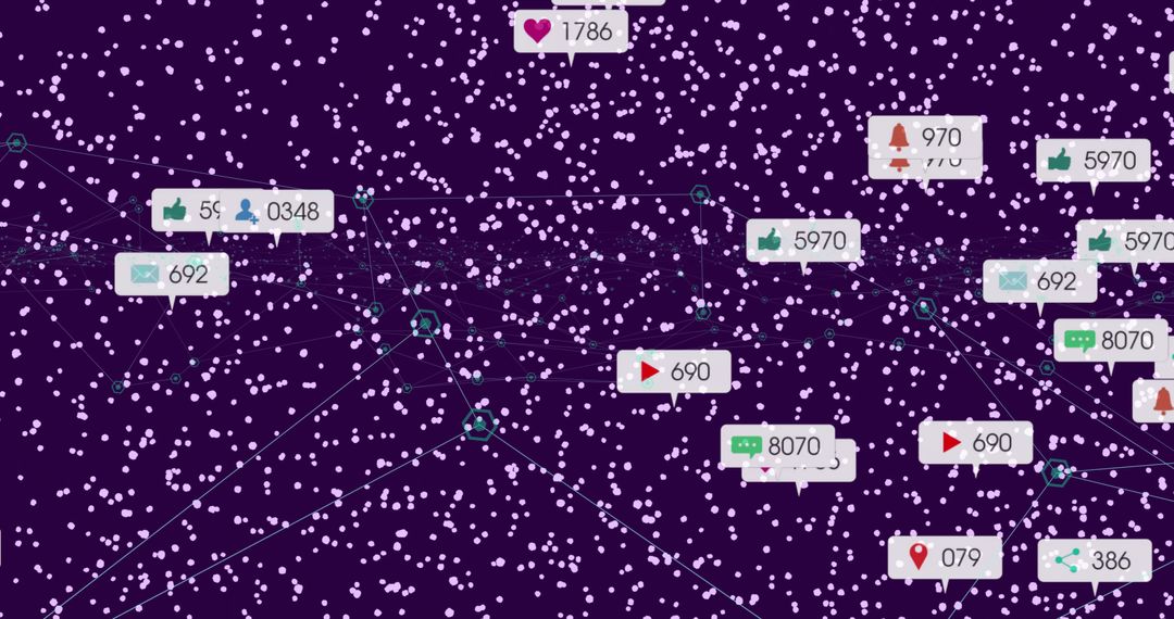 Digital Connection Network with Social Media Notifications