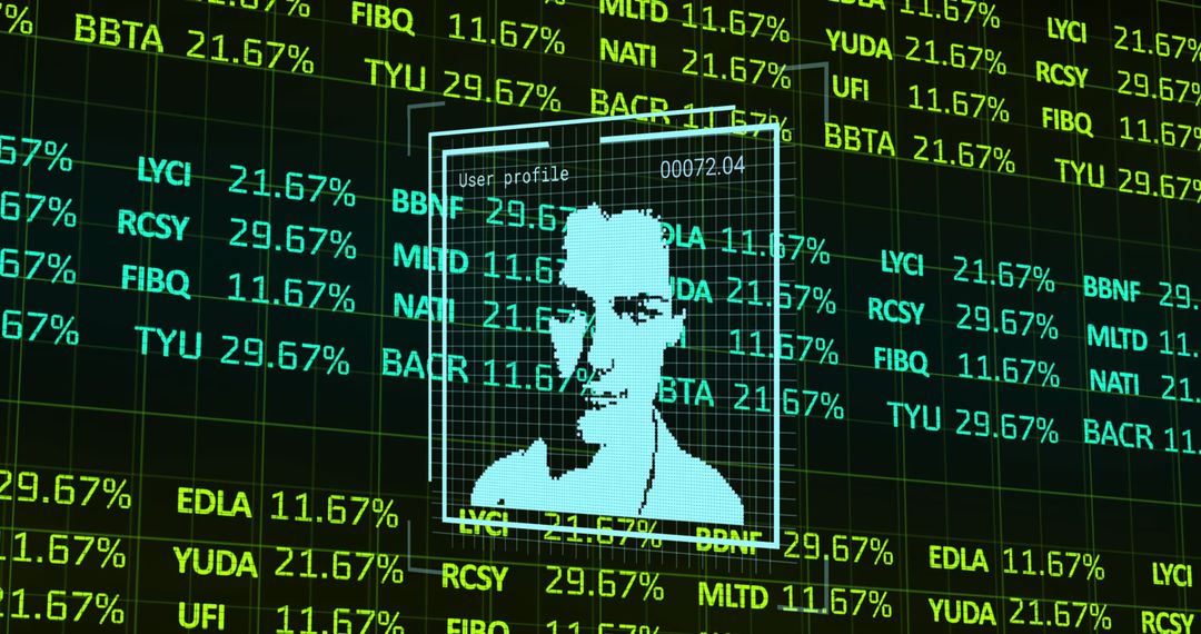 Digital Interface with Global Stock Market Data and Human Profile
