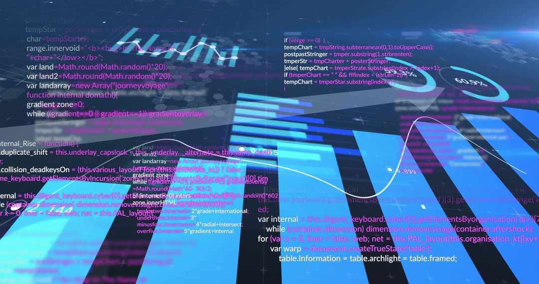 Futuristic holographic analytics dashboard showing neon 3D bar charts, waveform and code