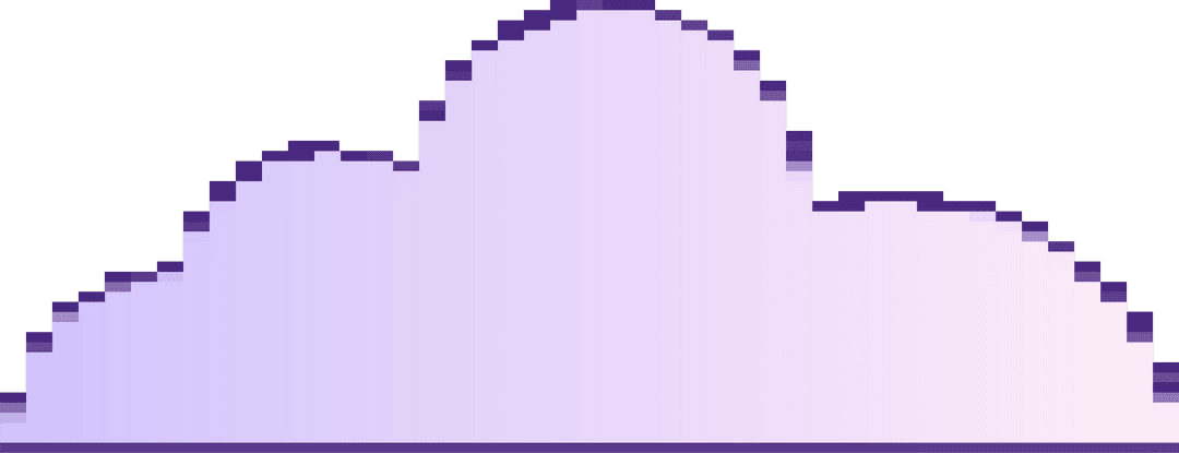 Lavender Gradient Cloud on Transparent Background