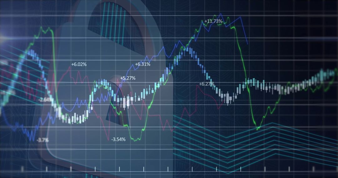 Digital Financial Chart With Trend Lines and Analytics Display