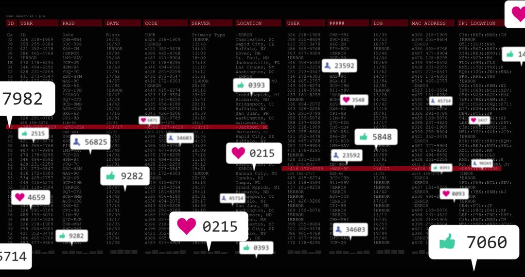 Digital Analytics Dashboard with User Engagement Icons