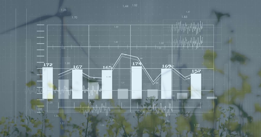 Financial Data Analysis Overlay on Wind Turbines and Landscape