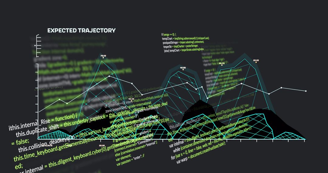 Digital Data Processing with Graphs and Algorithms - Free Images, Stock Photos and Pictures on Pikwizard.com