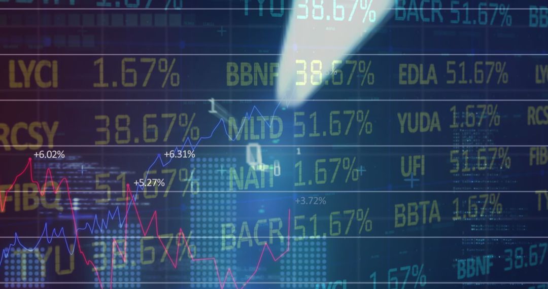 Fluctuating Stock Market Display Showing Analytical Data and Graphs
