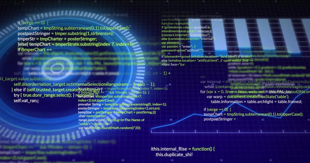 Futuristic Data Visualization with Code and HUD Interface
